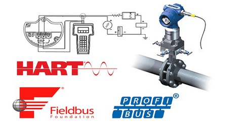 Communication Protocols for Process control instrument QA