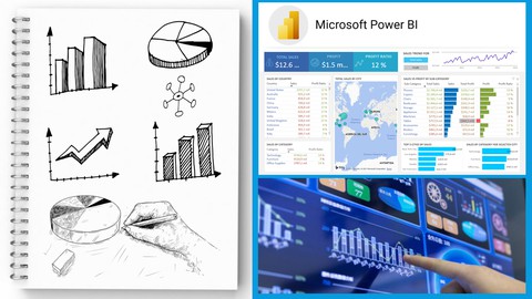 Guía para la visualización de datos.