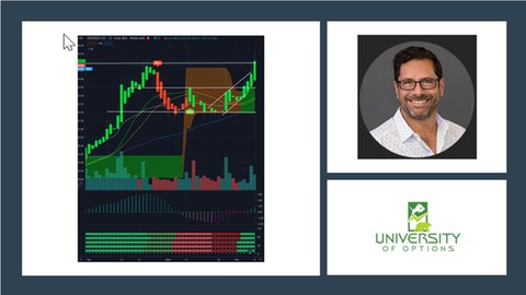 Catching a short squeeze pattern and trade with call options