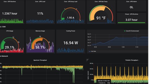 Supervision réseau avec ZABBIX [2024]