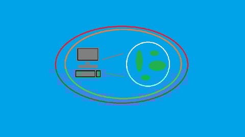 Information & Cyber Security Basics - IT Support Technicians
