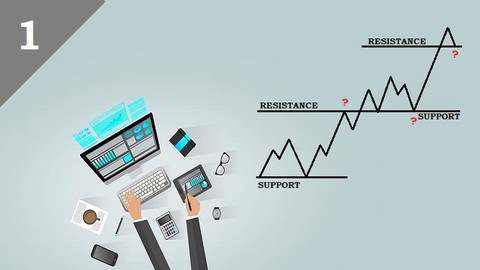 The Professional SUPPORT & RESISTANCE Trading Strategy 2021