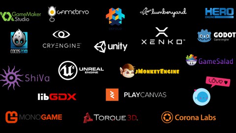 Örnek Projelerle Unity3D C# ile Oyun Geliştirmenin Temelleri