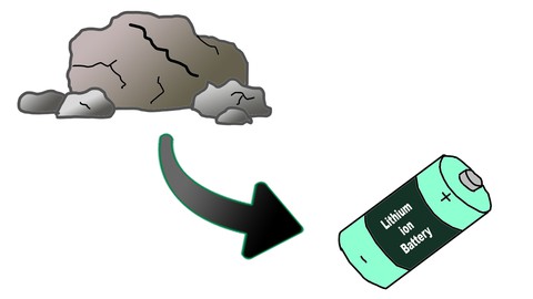 How are Lithium-Ion Batteries made: Focus cathode materials