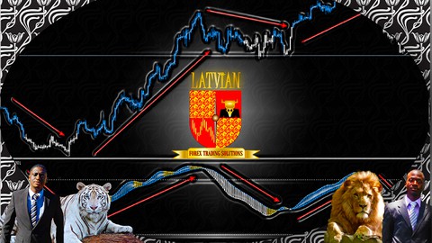 Forex: Price action Swing trading with Hull MA candlesticks