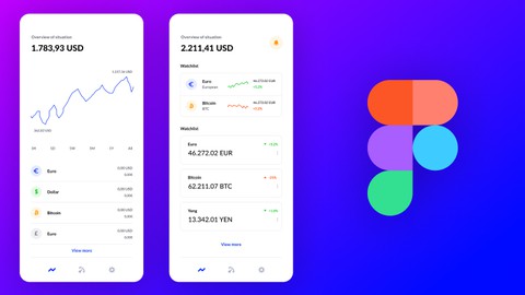 Learn Figma for UI UX Design (with a Design Project)