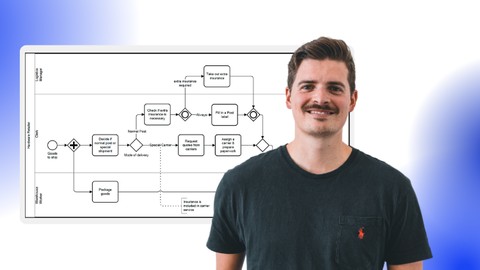 BPMN 2.0 for Enterprise Architects