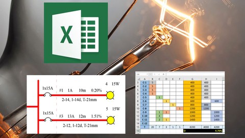 Diagrama Unifilar y Cuadro de Cargas para Plano Eléctrico