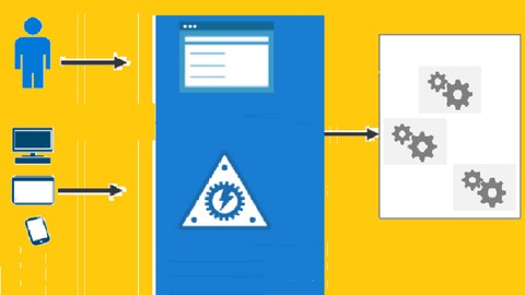 REST API-AnalyzeDesignDevelopSecureTestAndManage