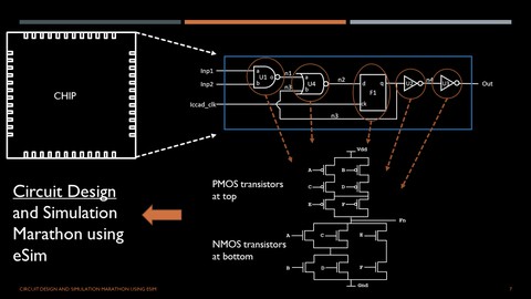 VSD Intern - 10-bit DAC design using eSim and Sky130