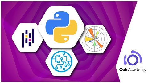 Python: Machine Learning, Deep Learning, Pandas, Matplotlib