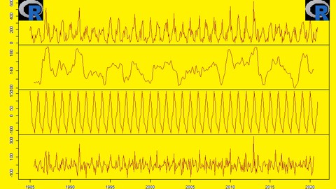 Séries Temporais com Linguagem R