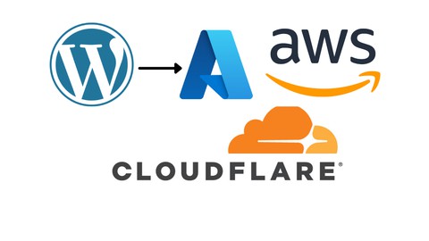 Create WordPress Within minutes using Cloud Computing