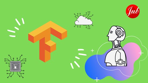 Mengenal TensorFlow, Numpy, Matplotlib Tingkat Dasar