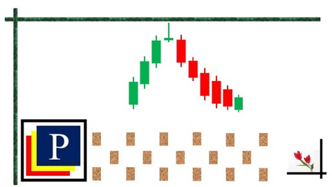 Technical Analysis 1. Candlestick Pattern for Trend Reversal