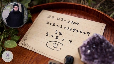 Pendulum Dowsing: A Definitive Guide for Beginners