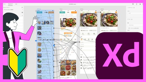【2021年最新】AdobeXDで本格プロトタイピングを学ぼう！未経験大歓迎！実戦で使えるXDの基礎を習得できる！