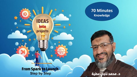 كيف تحول أفكارك الى مشاريع ناجحة؟