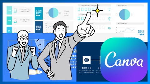 【企画書・プレゼン資料】今話題のCanva（キャンバ）を使って3分でお洒落に！パワポより圧倒的オススメ！センス不要！