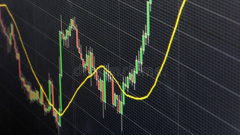 Technical analysis with Indicators &  candlestick patterns