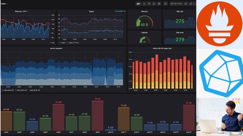 Grafana and Prometheus - Beginners Friendly Crash Course !