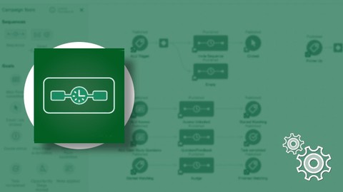 Using the Campaign Builder in Keap [formerly Infusionsoft]
