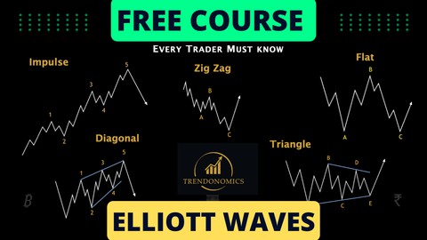 Free Elliott Wave Course