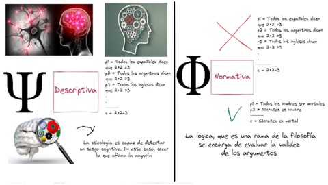 Filosofía: Introducción a lógica proposicional