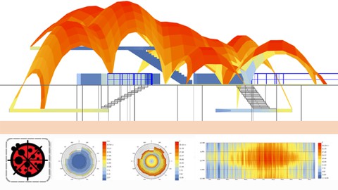 Computational environmental design using Ladybug Legacy-01