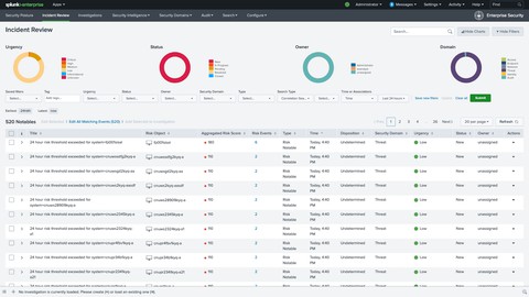 Splunk Entreprise Security Admin Certification Practice test