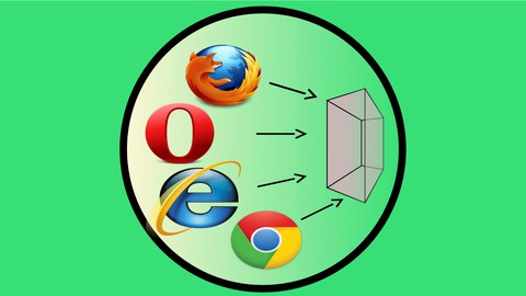 Technical Web Testing 101
