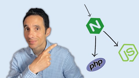 Déployer PHP, Node.js avec Nginx et grâce à Docker