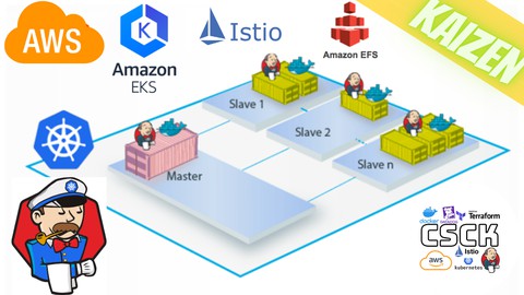 【ゼロイチ30分】DevOps上級編Jenkins CI/CD パイプライン in K8s。