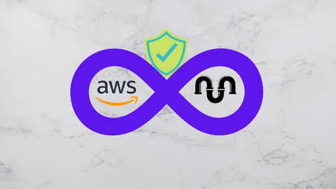 AWS Security: DevSecOps & AWS Security Services & Terraform