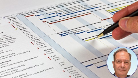 Managing Projects in Healthcare (3 of 3), Plain & Simple