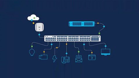 Learn Cisco Switching by Doing