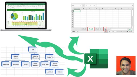 Excel Fundamental in Arabic - مدخل الى مايكروسوفت اكسيل