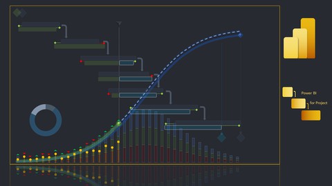 A Complete Guide to Power BI Dashboard for Projects