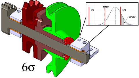 Tolerance Stack Ups for Mechanical engineers with Six-Sigma