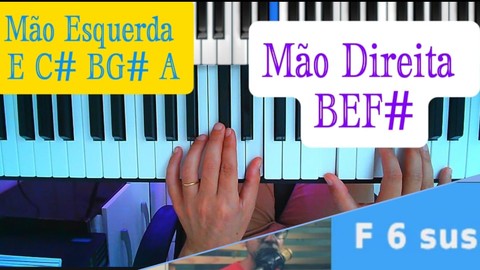 Como Tocar Teclado - Prático e Objetivo.