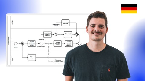 BPMN 2.0 für Enterprise Architekten