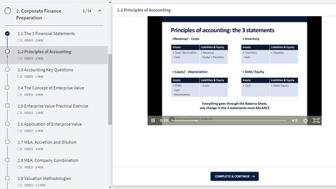 Investment Banking Preparation: Instructor ex Morgan Stanley