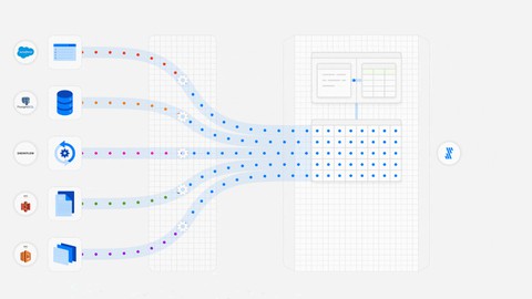 Fivertran ETL from Scratch