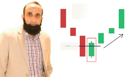 Stock Market Basic Course