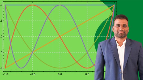 Become a Master of Polynomials