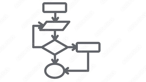 Most fundamental Array Algorithms