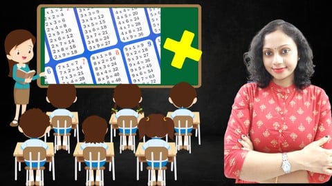 Learn Multiplication Tables up to 10,000 in Just 3 Days!