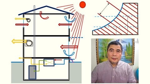 Residential House HVAC Design _Basic