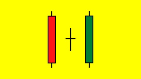 Level 9 - Japanese Candlesticks Trading Mastery Program