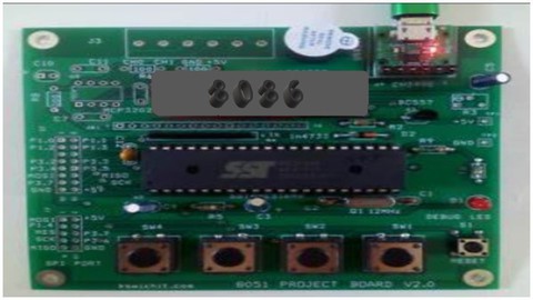 8086 Microprocessor - Architecture & Programming